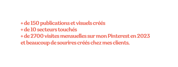 de 150 publications et visuels créés de 10 secteurs touchés de 2700 visites mensuelles sur mon Pinterest en 2023 et beaucoup de sourires créés chez mes clients